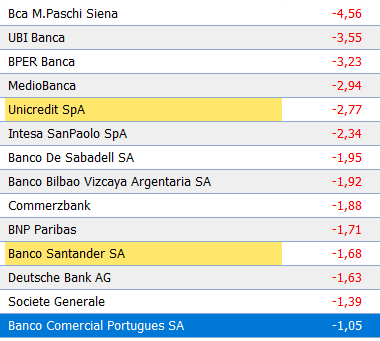 banca europa 0210.PNG