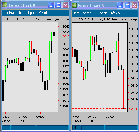 Forex 20040416 1720 FT.gif