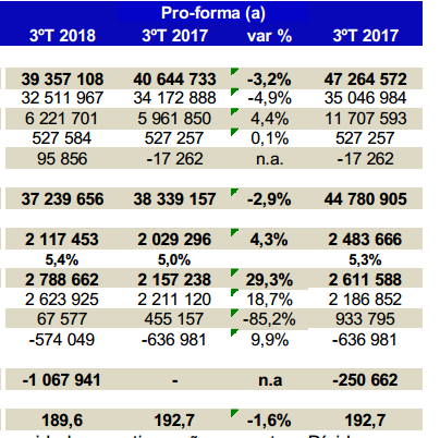 ipr 2910 resultados.PNG