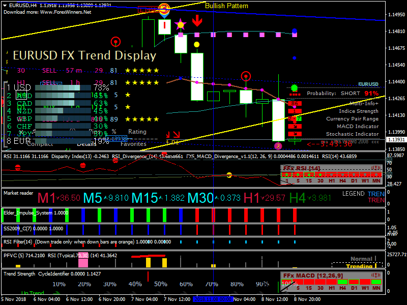 eurusd-h4-trading-point-of.png