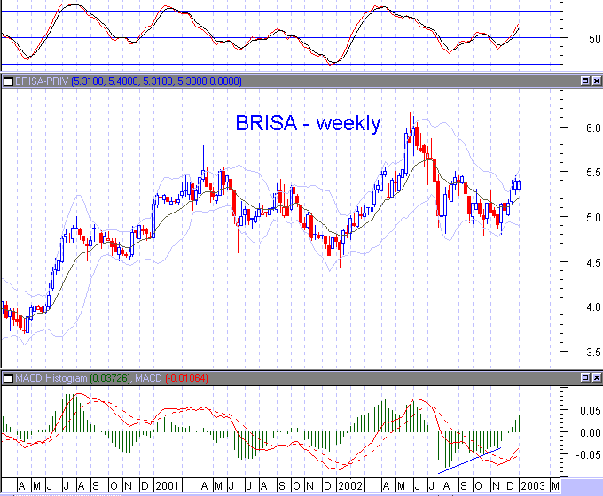 brisa_01_03.gif