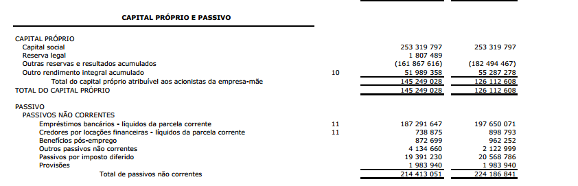 soni cap proprio.PNG