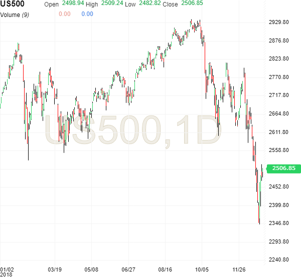 SPX.png