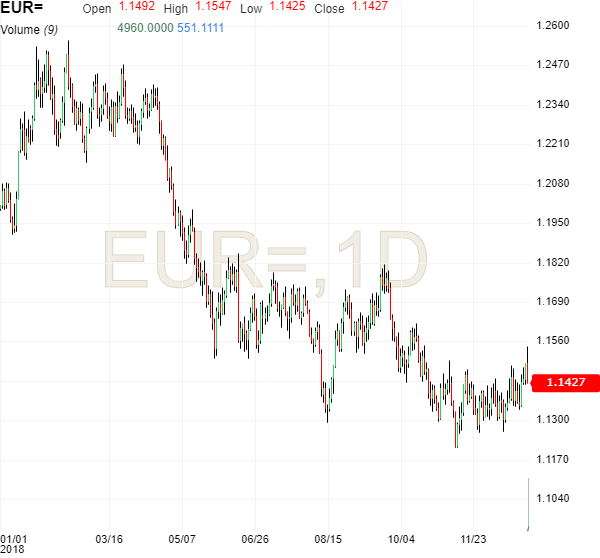 EURUSD.png