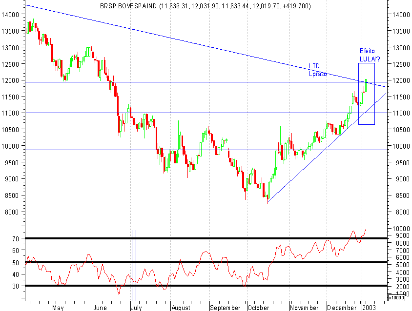 Bovespa.png