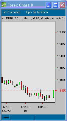 EURUSD 20040510 FT h.gif