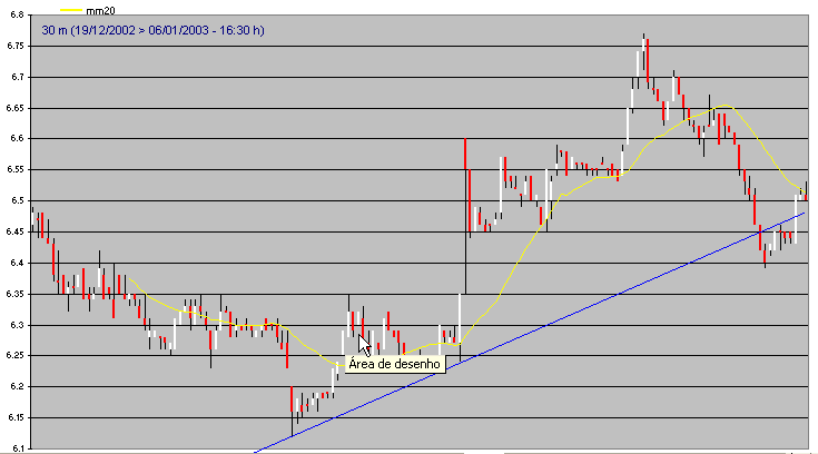 PTC 30m.gif