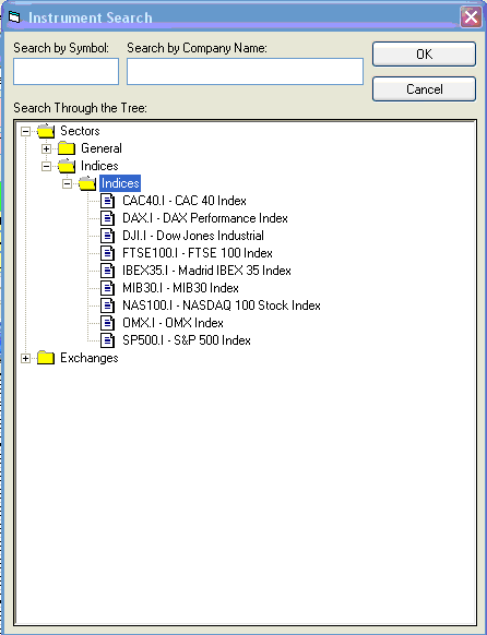 ljc cfd indices 20040512.gif