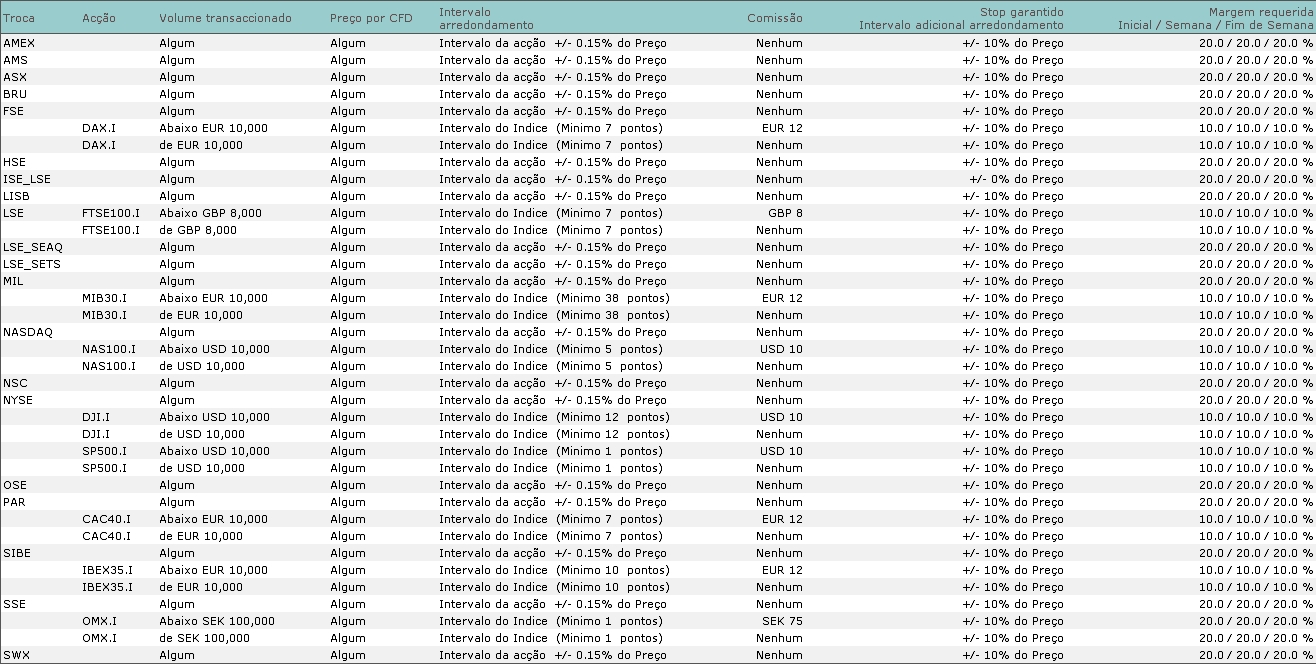 ljc cfd precario 20040512.gif