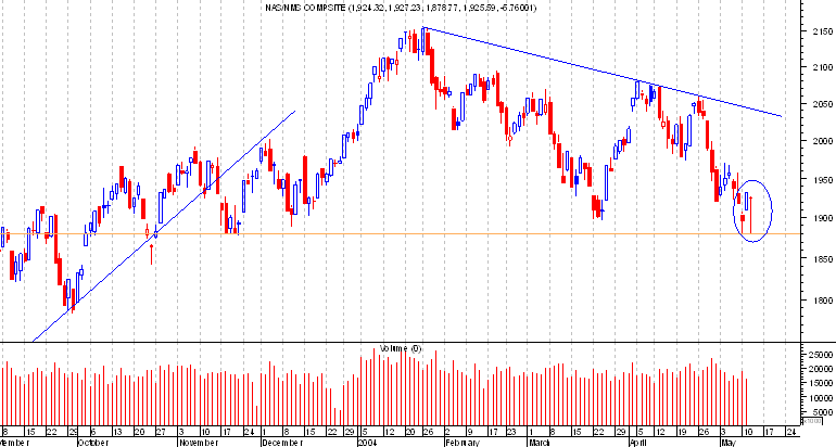 NASDAQCOMP.png