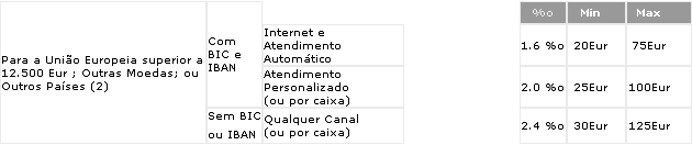 AB7 precario 20040514.gif