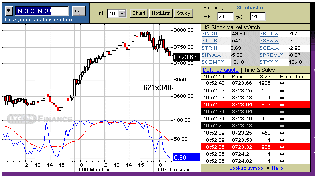 DOW.gif