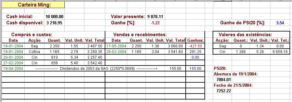 Carteira Ming (21Maio2004 - b).jpg