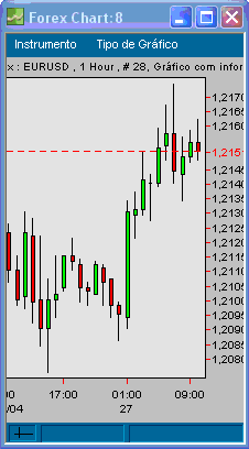 EURUSD 20040527 FT h.gif