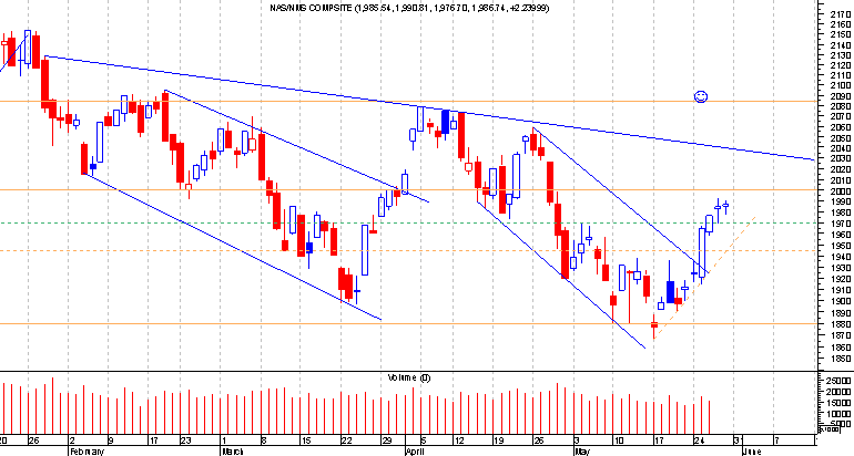 nasdaqcomp.png