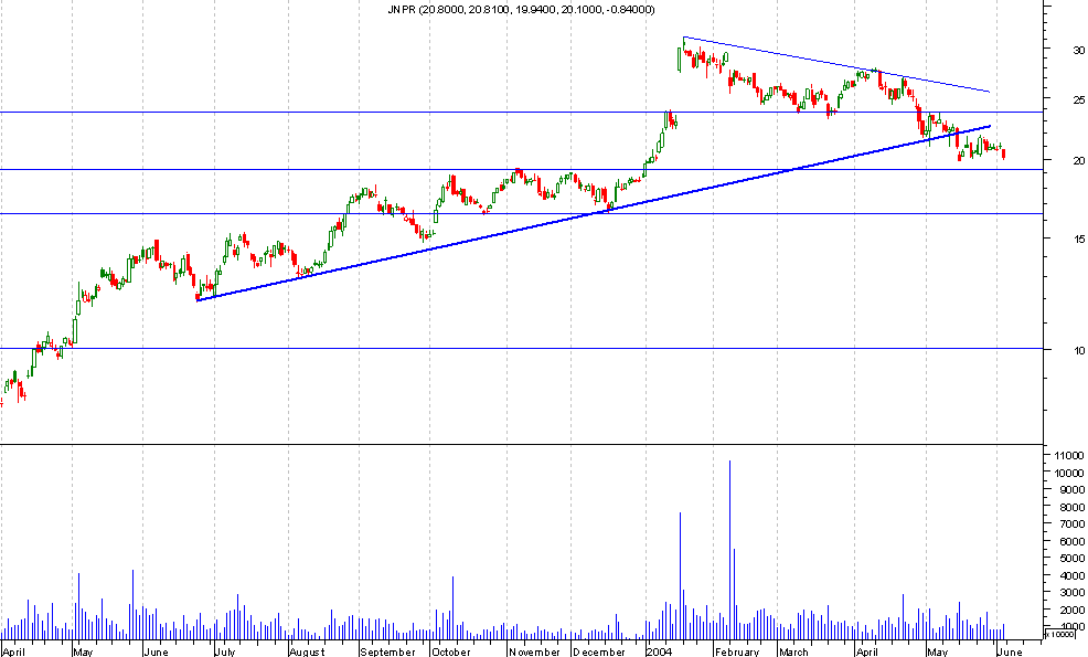 JNPR.png
