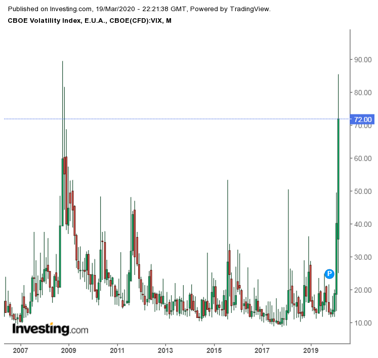 VIX.png