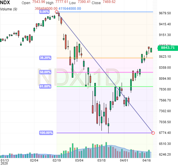 nasdaq100.png