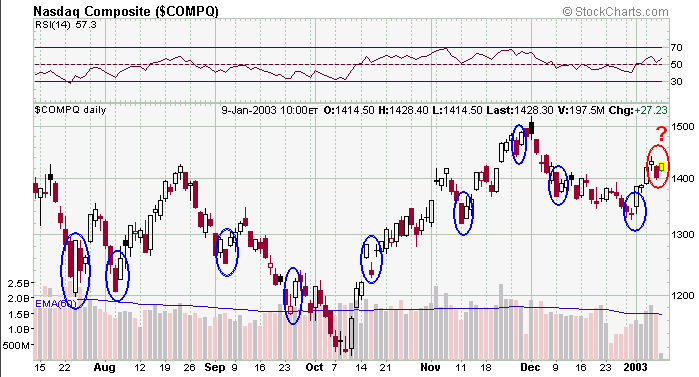 COMPX-20030109a.gif