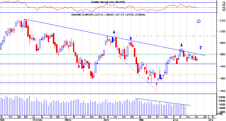nasdaq composite.png