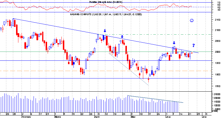 nasdaq composite.png