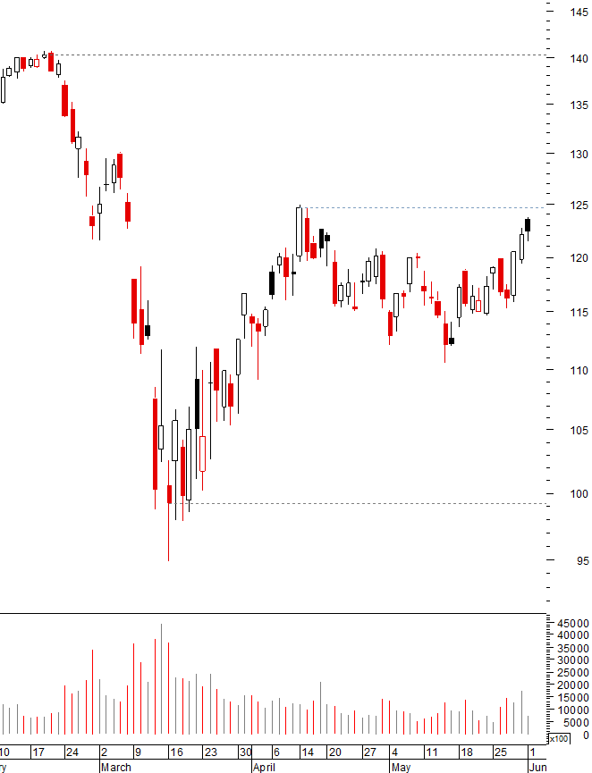 air liquide.png