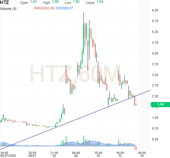 hertz.png