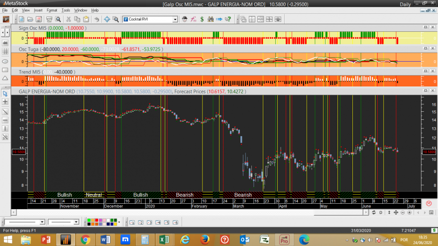 Galp Osc MI5 20200624.png (181.33 KiB) Visualizado 8705 vezes Galp Osc MI5 20200624.png