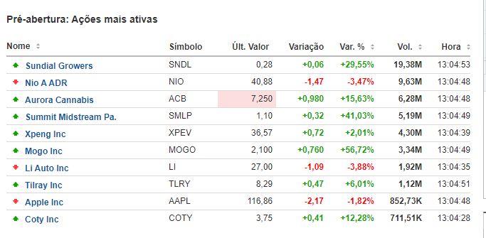 pre market.JPG