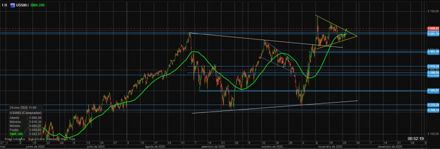 SP500.jpg