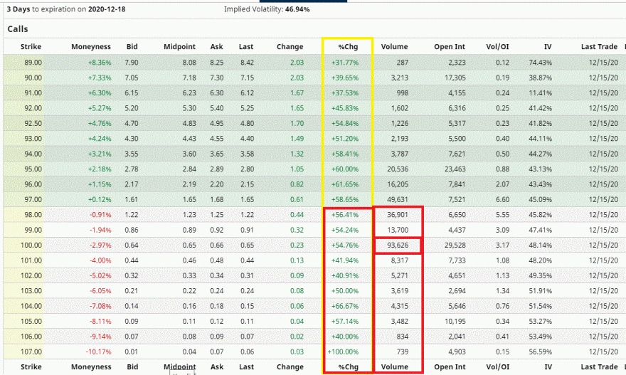 AMD - Fecho do dia 15-12-2020.gif