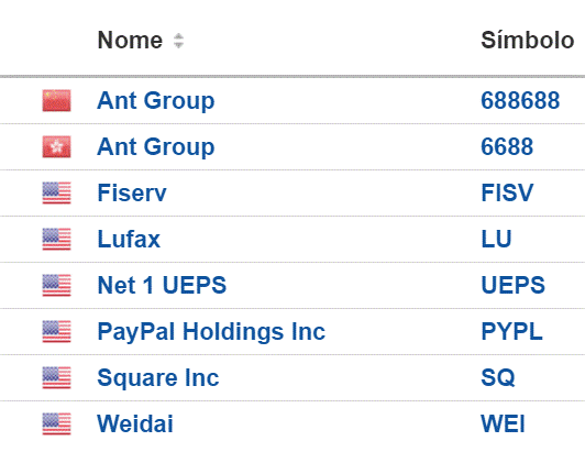 Fintech - Watch List.gif