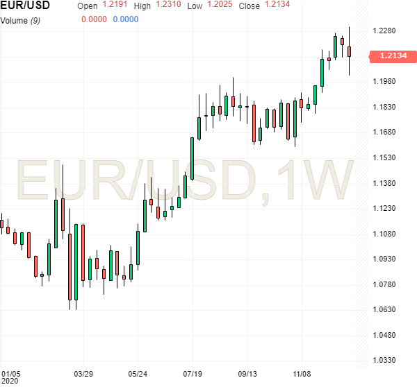 EURUSD.png