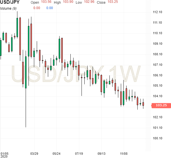 USDJPY.png