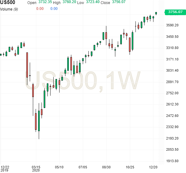 SPX.png