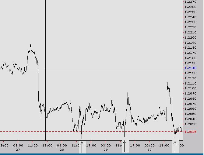 triplo fundo stratega.JPG