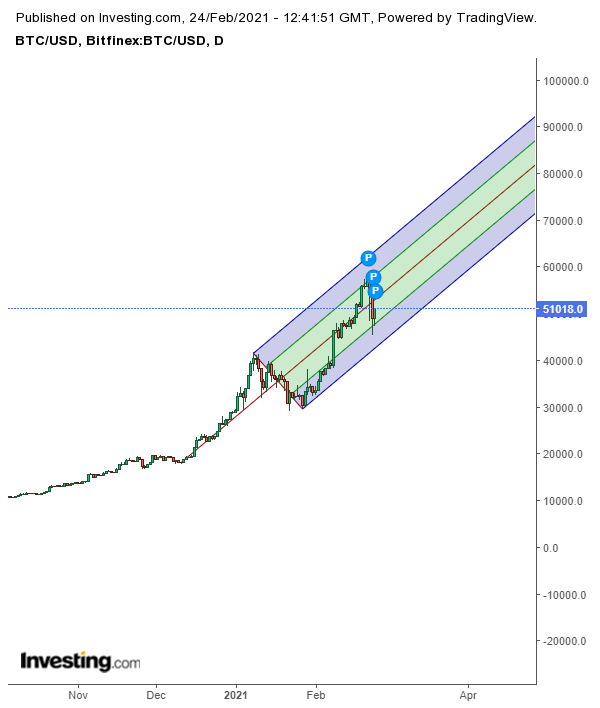 BTC.png