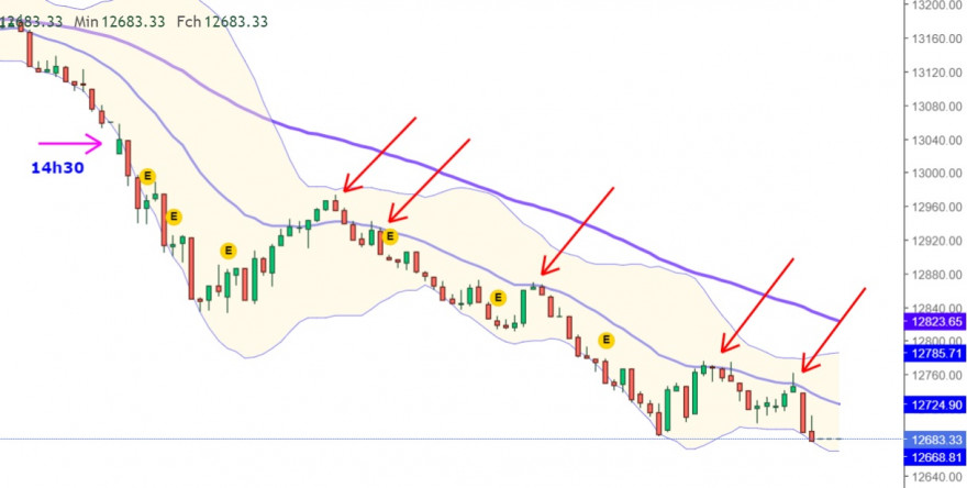 Nasdaq100_3março_2.jpg