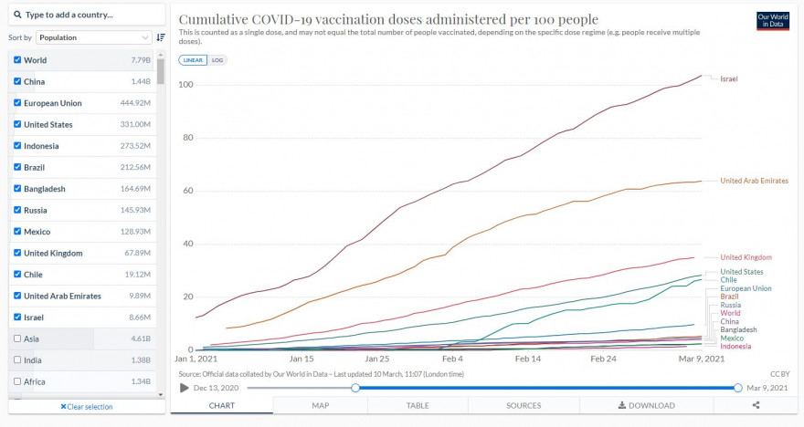 vaccination.JPG