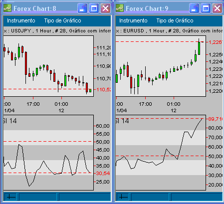 forex 20040812 FT h.gif
