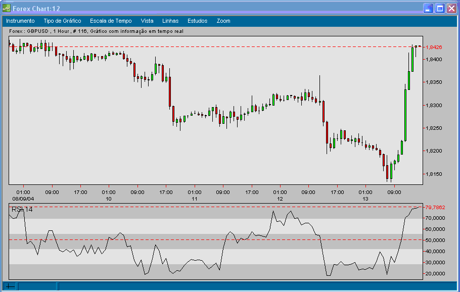 GBPUSD 20040813 FT h.gif
