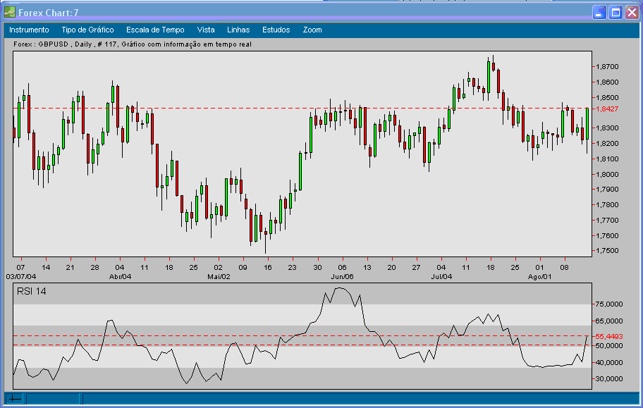 GBPUSD 20040813 FT d.gif