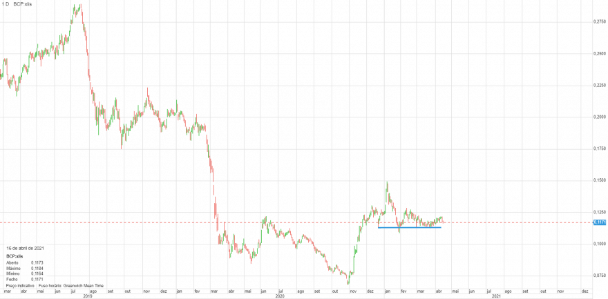 chart.png