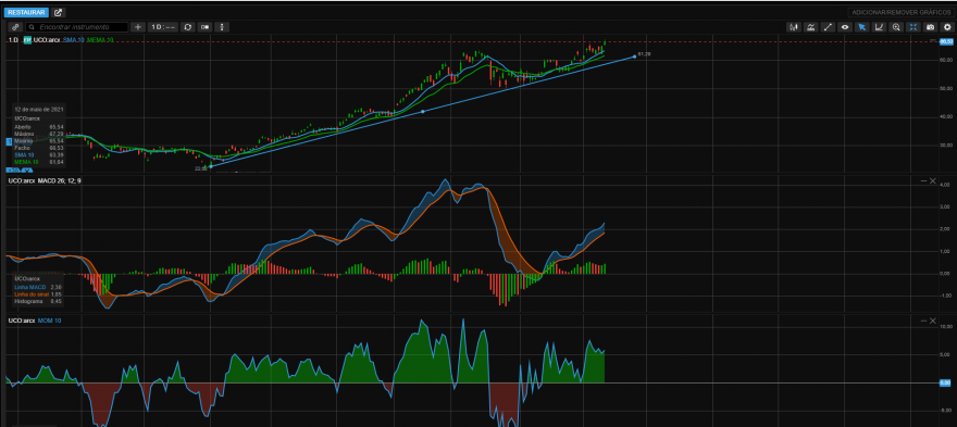 wti.png