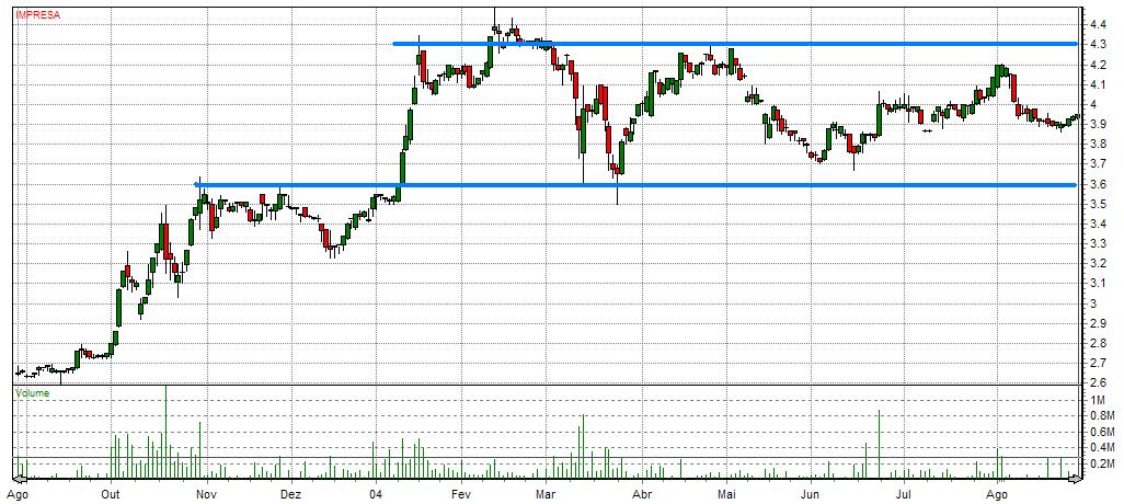 IMPRESA.JPG
