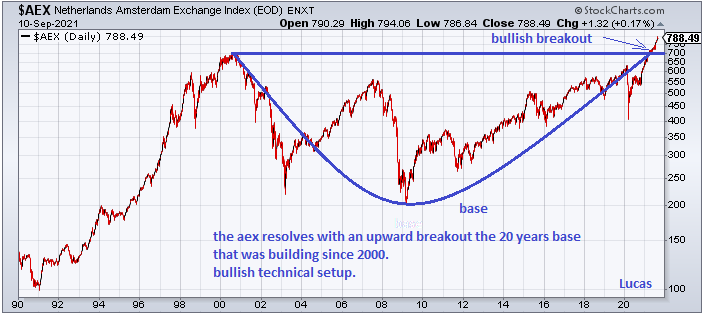 aex  d  10-9-21.PNG