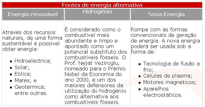 energia alternativa.JPG