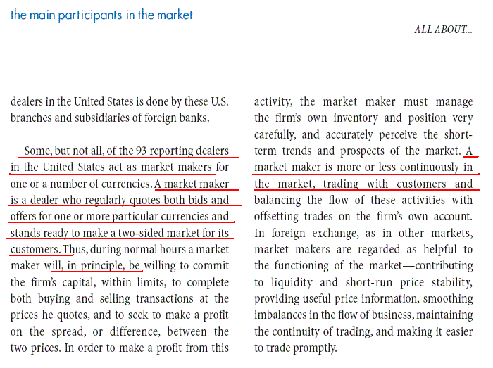 market makers in forex.GIF