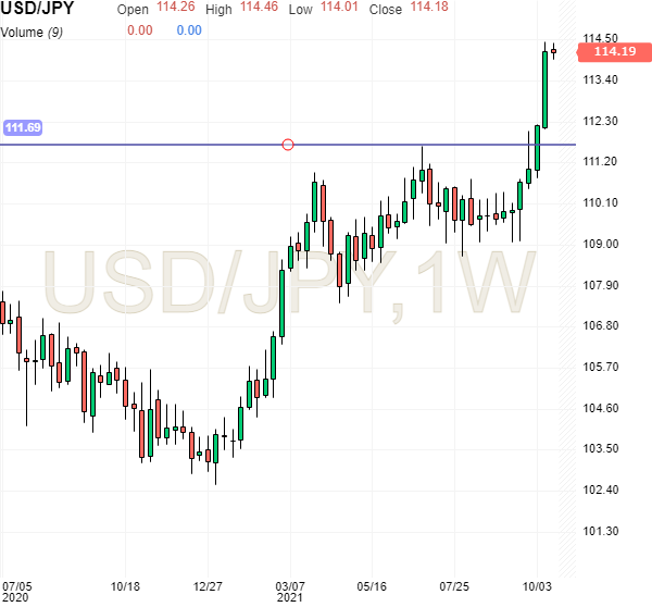 USDJPY.png