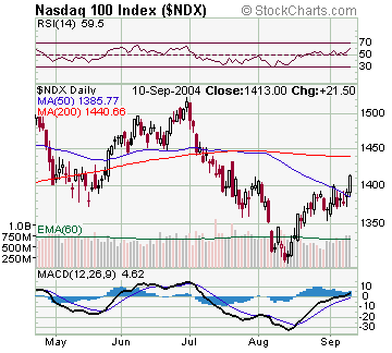 Nas 100 efeito de diamante.png